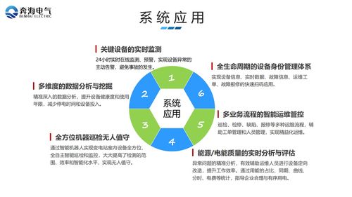 廠礦企業(yè)學(xué)校綜合用電服務(wù)管理系統(tǒng)的物聯(lián)網(wǎng)應(yīng)用