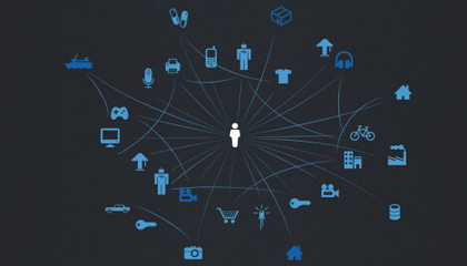 左手5G右手物聯網，英特爾以人工智能基礎軟件開發制勝未來